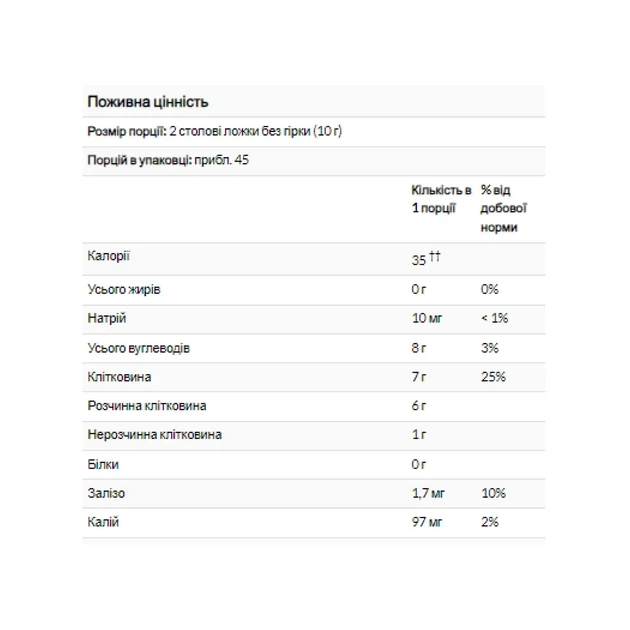whole psyllium1.webp whole psyllium1.webp
